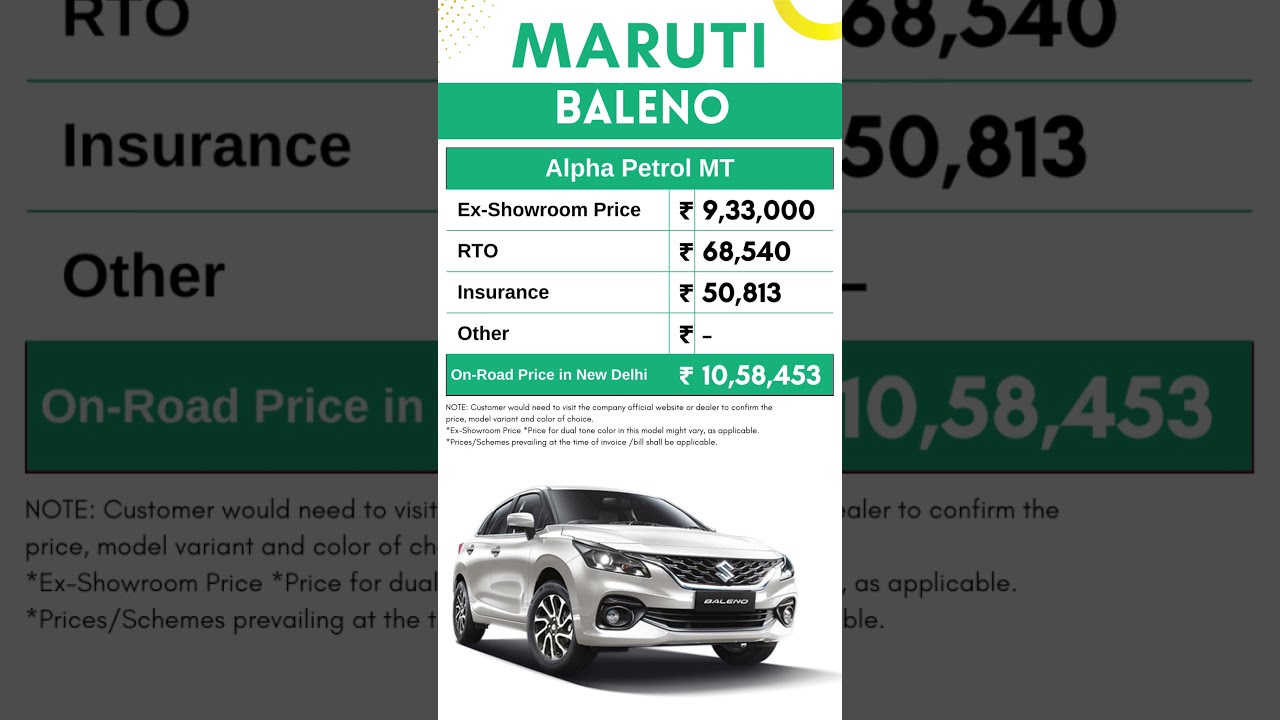 Maruti Baleno Alpha Petrol MT Price, mileage | मारुति सुजुकी कार प्राइस 2023  |  CarLenaHai