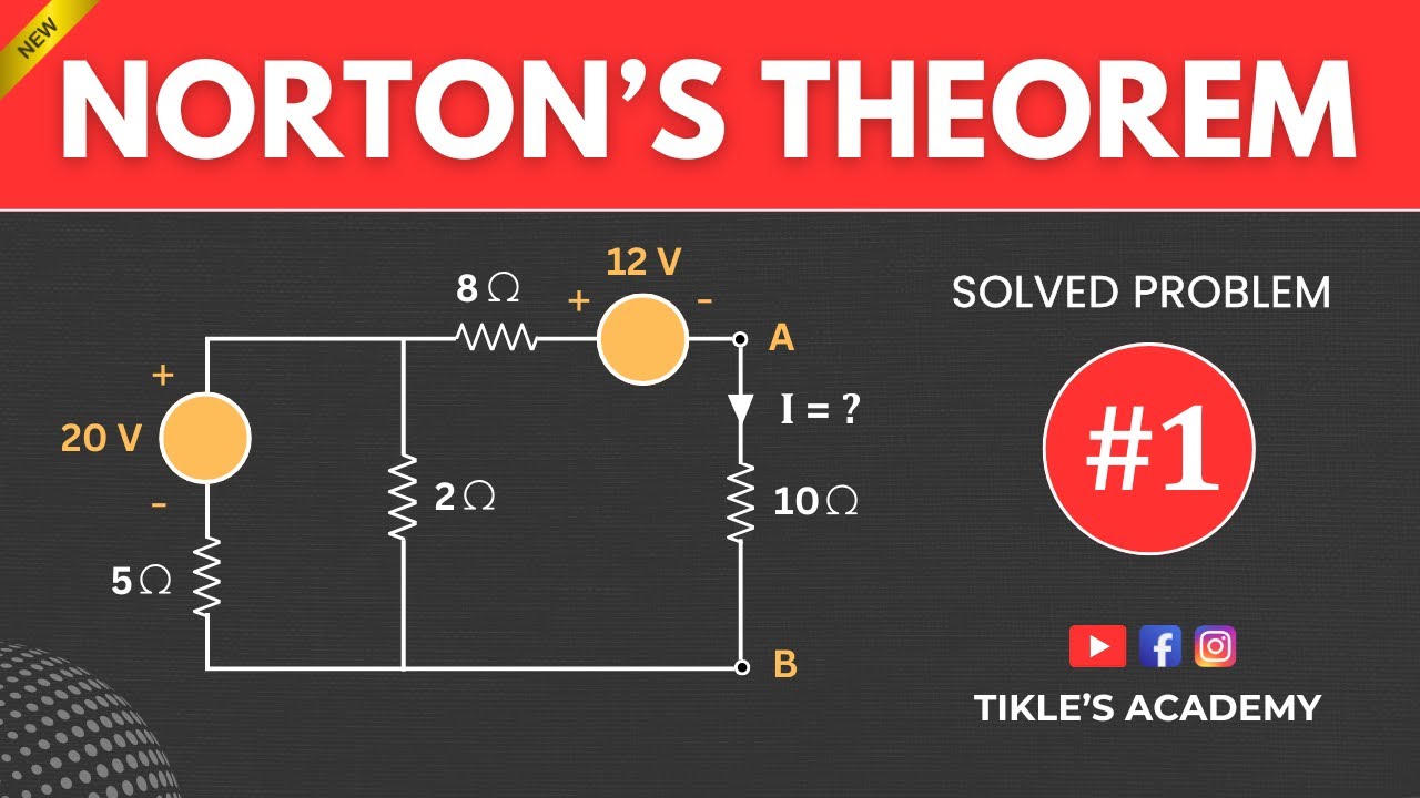 NORTON'S THEOREM SOLVED PROBLEMS (PART-1) IN ELECTRICAL ENGINEERING  @TIKLE'S ACADEMY