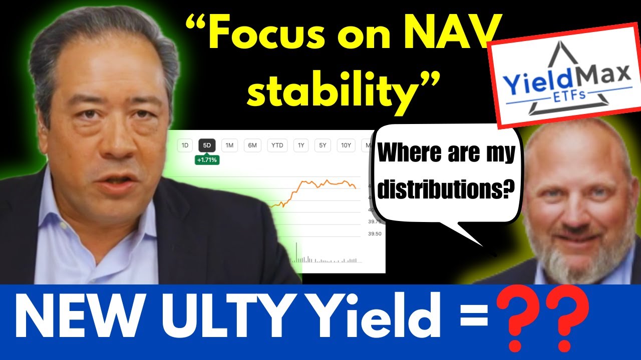 YieldMax Announces ULTY's New Distribution Yield | Options Income ETF Analyzed