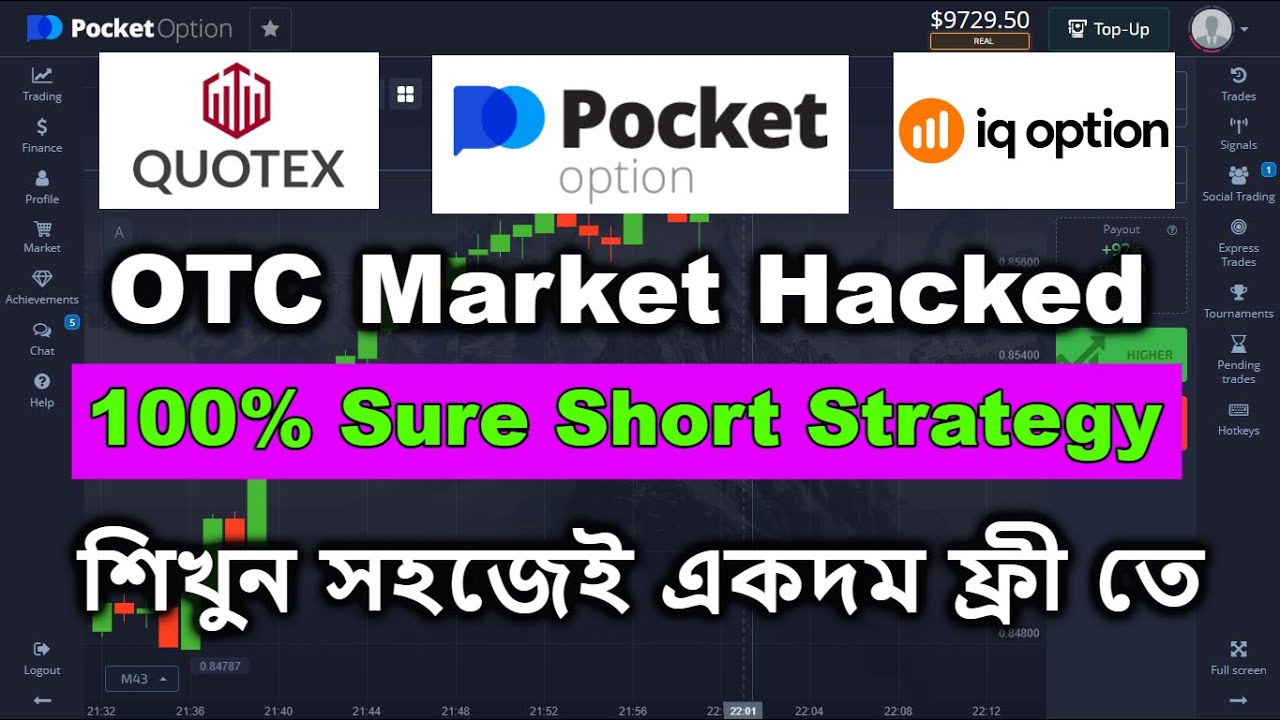 OTC 100% Sure Short Strategy |  Pocket Option