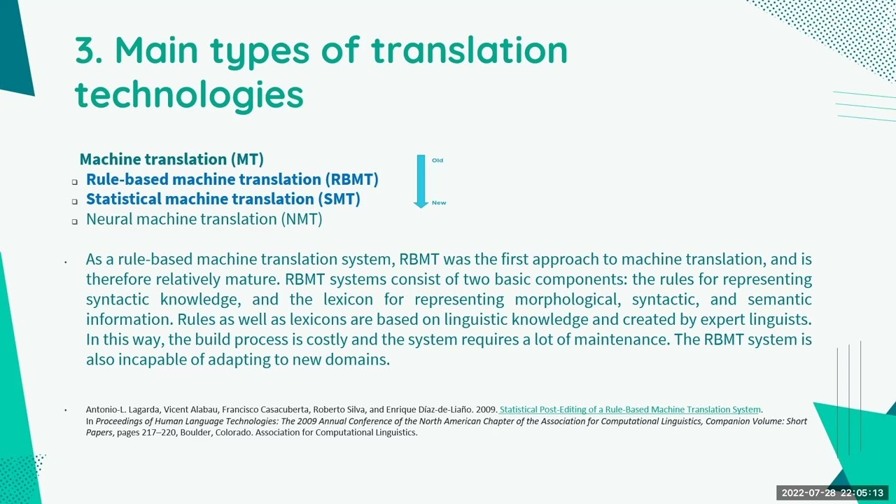 Introduction to Translation Technology