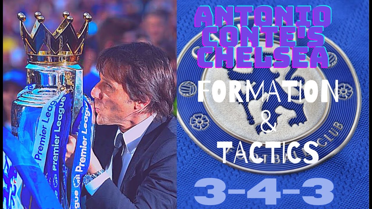 FIFA 20| HOW TO PLAY LIKE ANTONIO CONTE'S CHELSEA| FORMATION & TACTICS