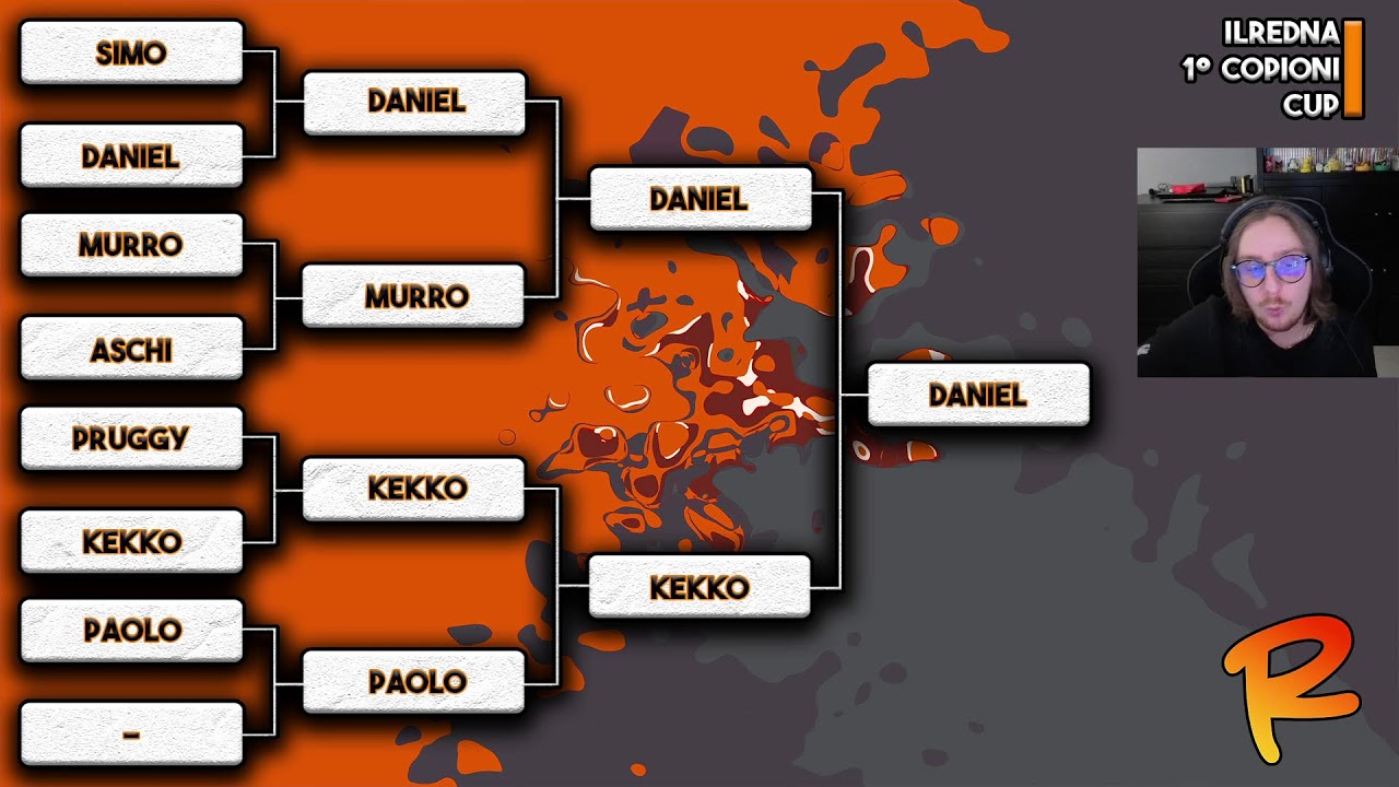 1° COPIONI CUP DI VICTORY ROAD