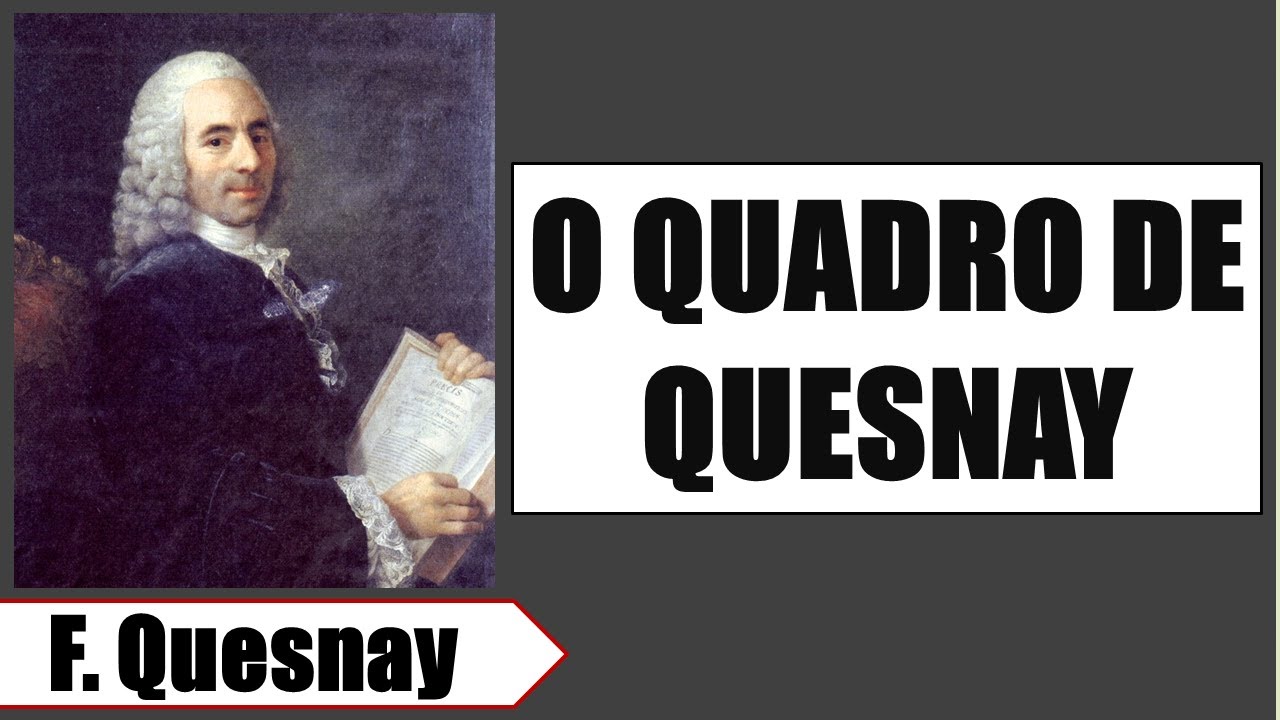 Aula 01 - Esquemas de Reprodu&ccedil;&atilde;o: o quadro de Quesnay | Shigeto Tsuru