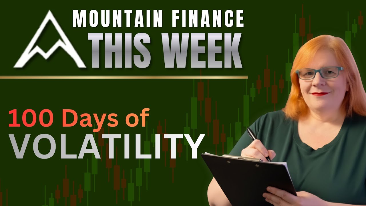 100 Days of Volatility | This Week
