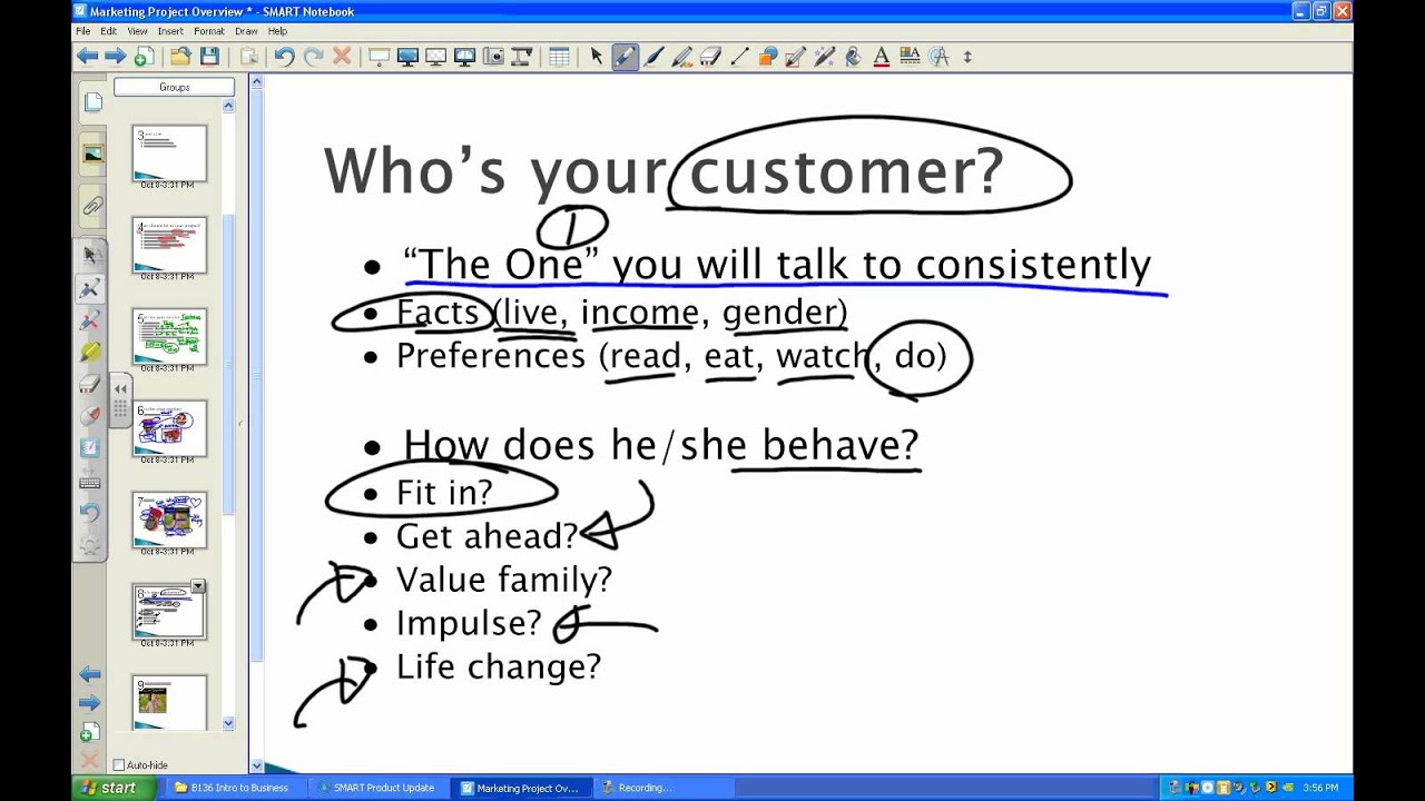 Marketing Plan: How to Get Started
