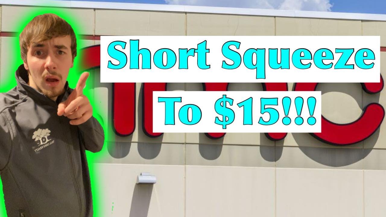 AMC Short Squeeze To $15!!! (AMC Update/Technical Analysis) 📈🚀🔥