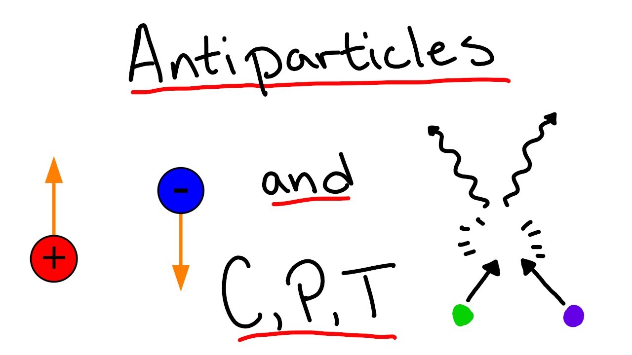 Antiparticles and C, P, and T Transformations (The Standard Model Part 2)