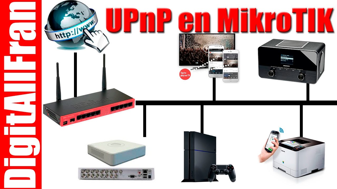 UPnP Mikrotik   Desvio de Puertos Con Universal Plug And Play Para Consolas de Servicio