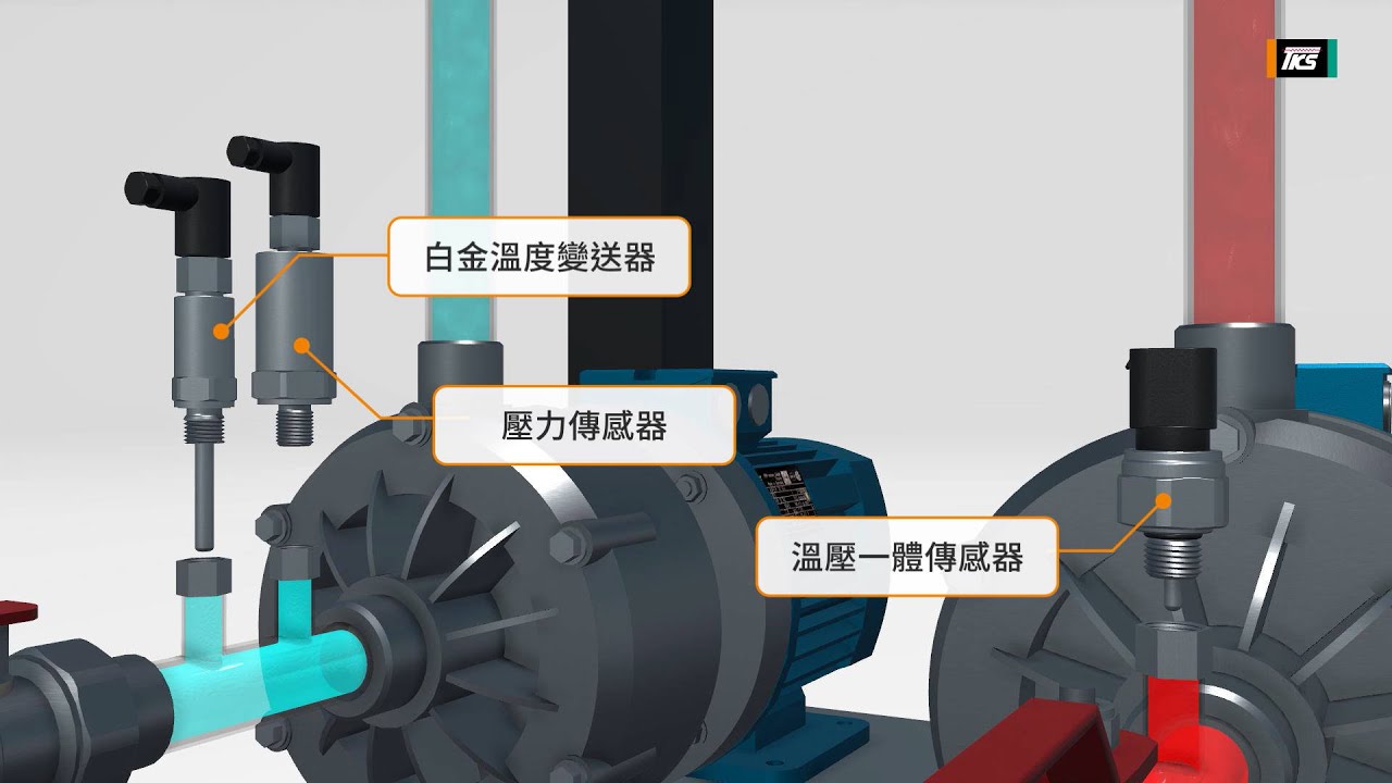 興勤適用於資料中心液冷散熱設備的興勤傳感器方案