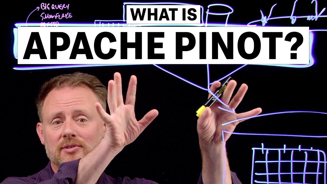 Что такое Apache Pinot? (и аналитика, ориентированная на пользователя) | Информационная доска Sta...