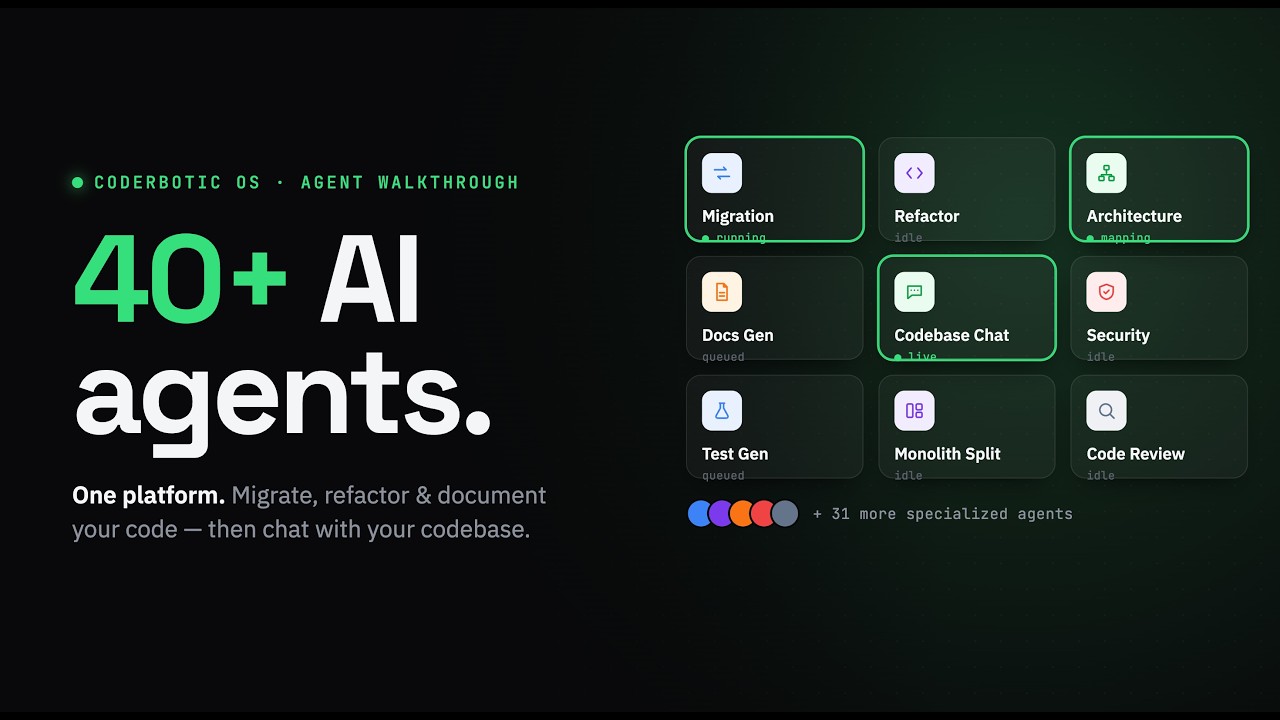 Introducing CoderboticsAI | Your AI Powered Development Partner