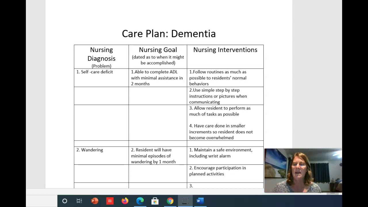 Care Plan Basics for CNA