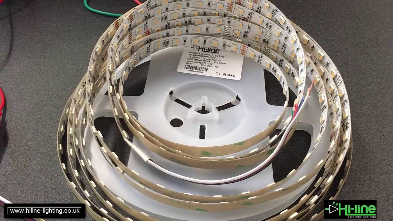 RGBW LED strip power consumption test