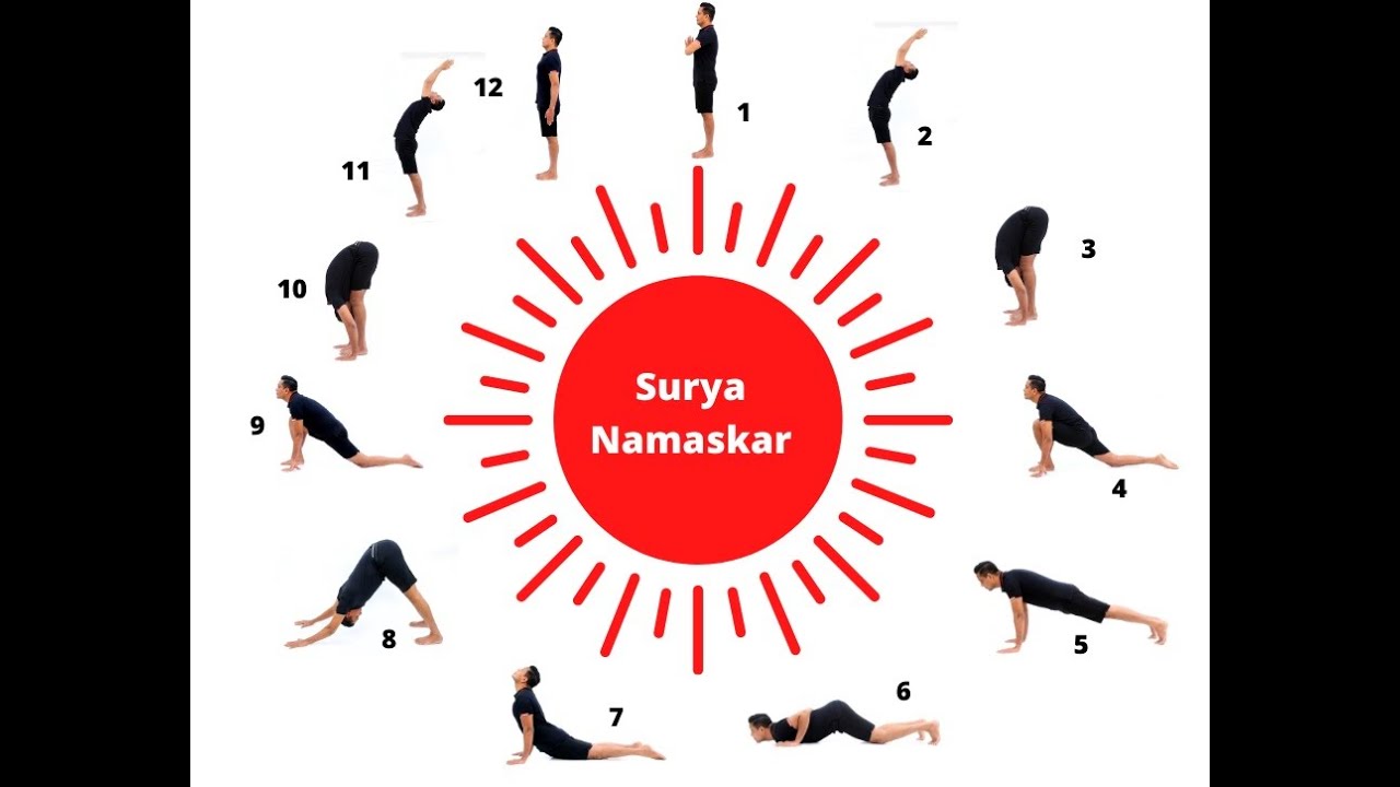 50 Surya Namaskar counting