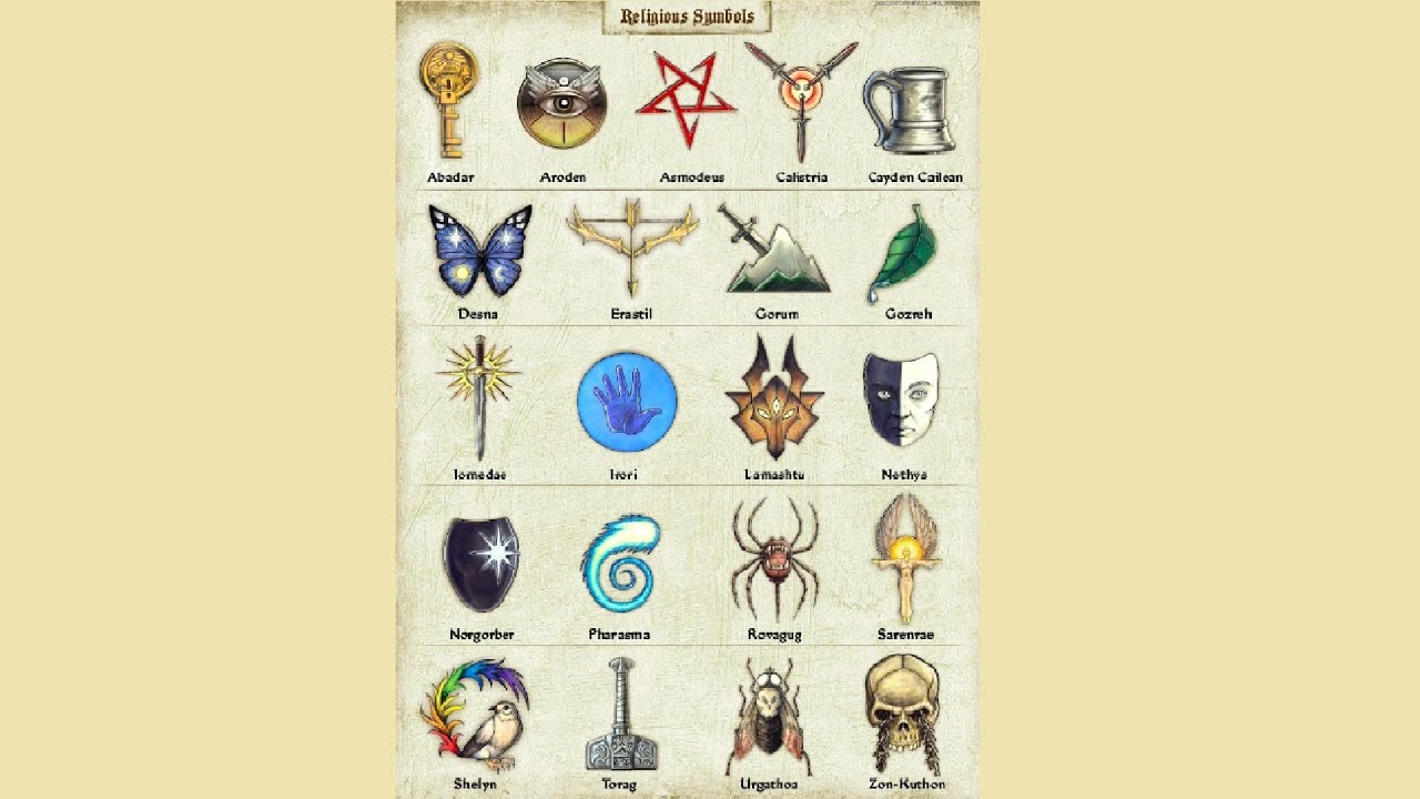 Основные боги Pathfinder