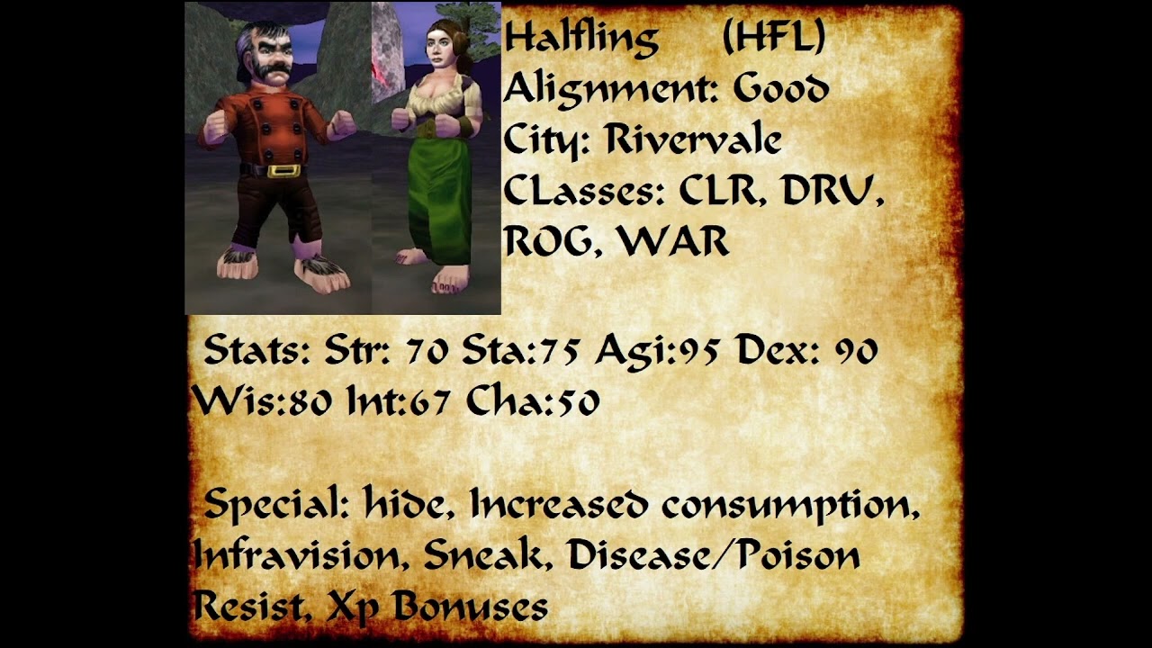 Everquest TLP, Race Selection