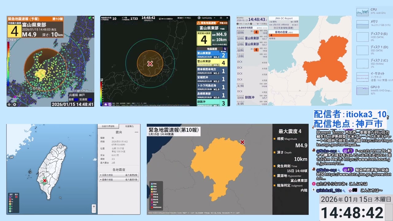 【EEW (緊急地震速報 予報) 】2026年1月15日 14時40分 富山県東部 M4.7 最大震度4 ほか2地震