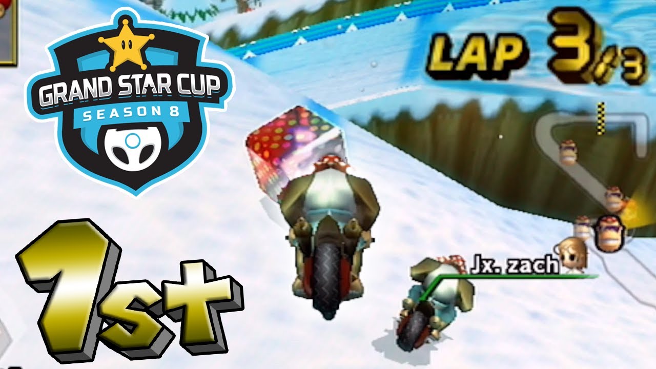 Как звучит лучшая команда Mario Kart Wii!