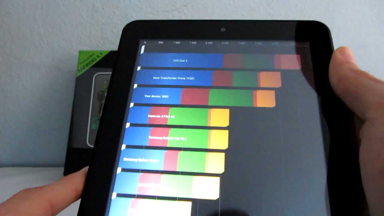 Prestigio MultiPad 8.0 Pro Duo Quadrant benchmark video | Tech2.hu