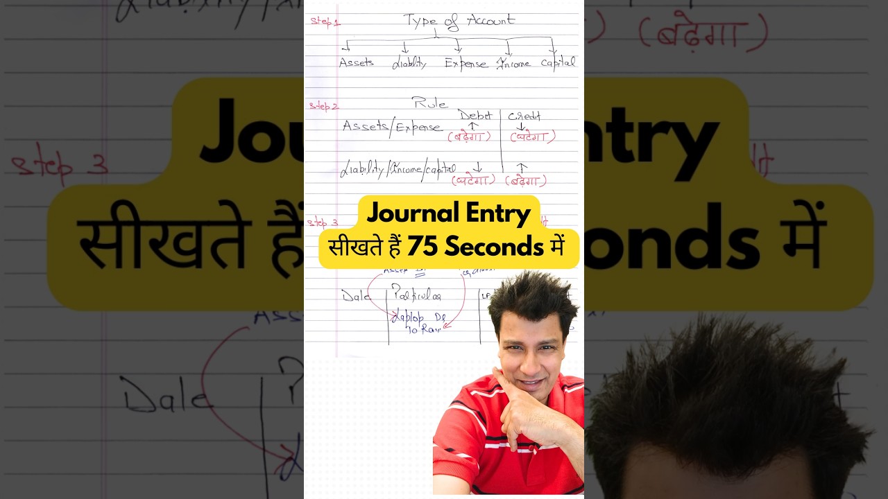 Journal entry kaisai hoti hai #cafoundation #accounting #commerce #icai