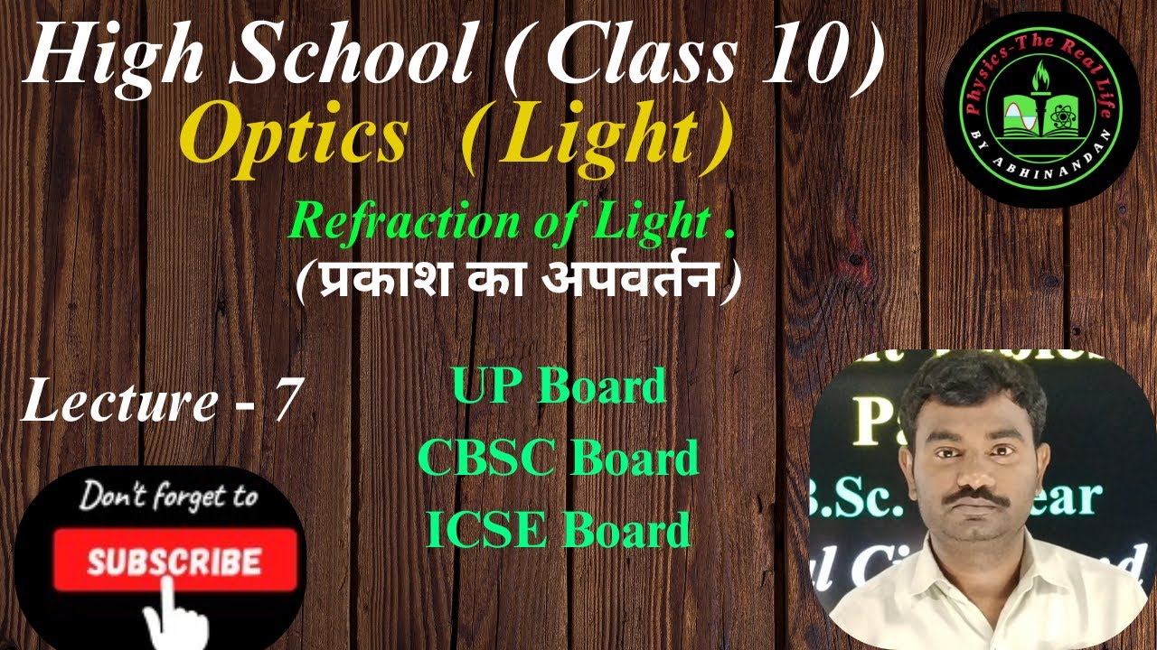 Refraction of Light (प्रकाश का अपवर्तन) Full concept and Formulas of Refrective Index.