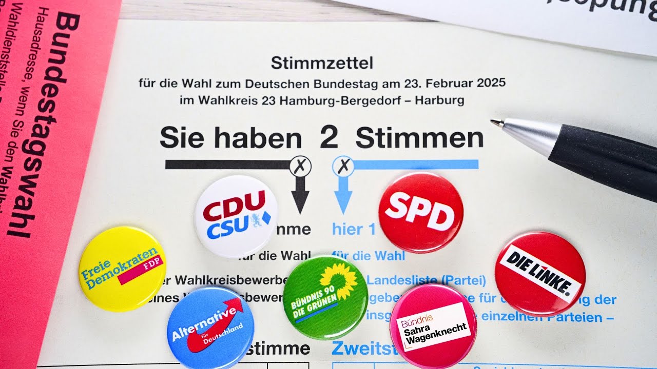 Richtungswahl 2025 – Wählerwille und Wählerauftrag | #unterdenlinden