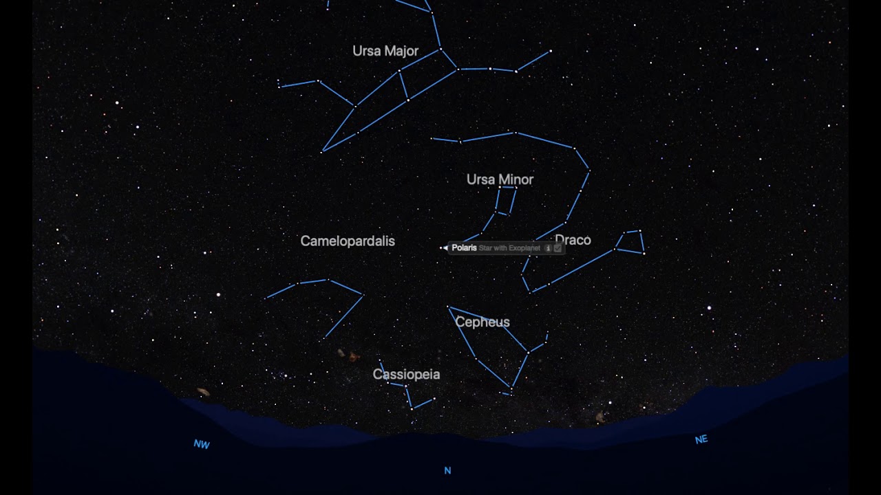 Circumpolar Constellations
