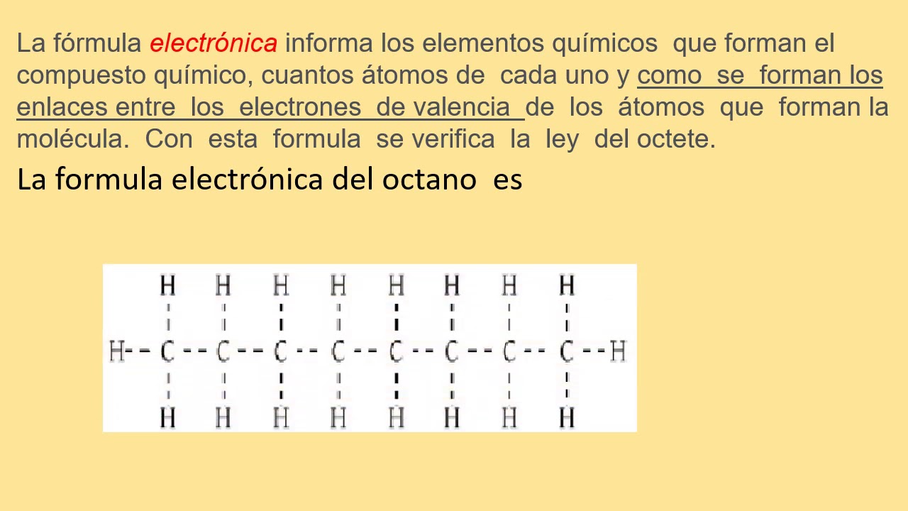 CUALES SON FORMULAS QUÍMICAS.