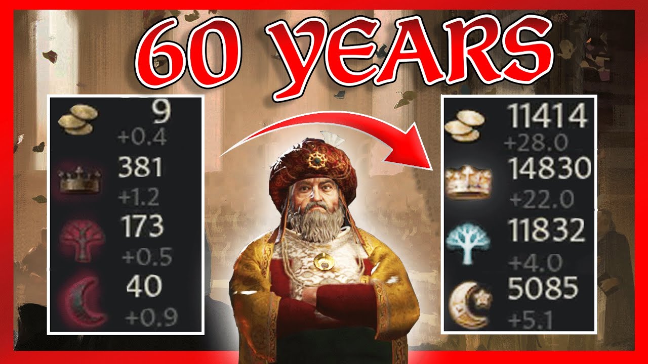 I became the most POWERFUL ruler in 62 years from one decision - CK3 Fate of Iberia - The Struggle