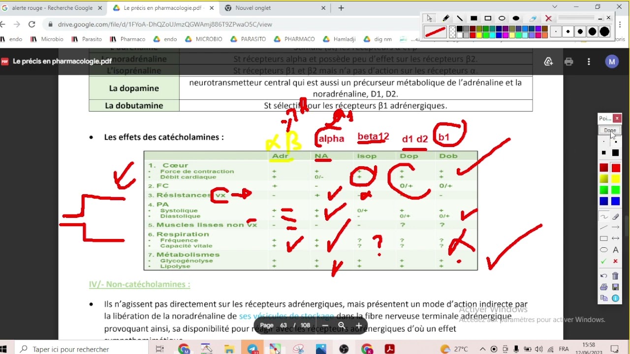 Pharmacologie : Les Sympathomimétiques