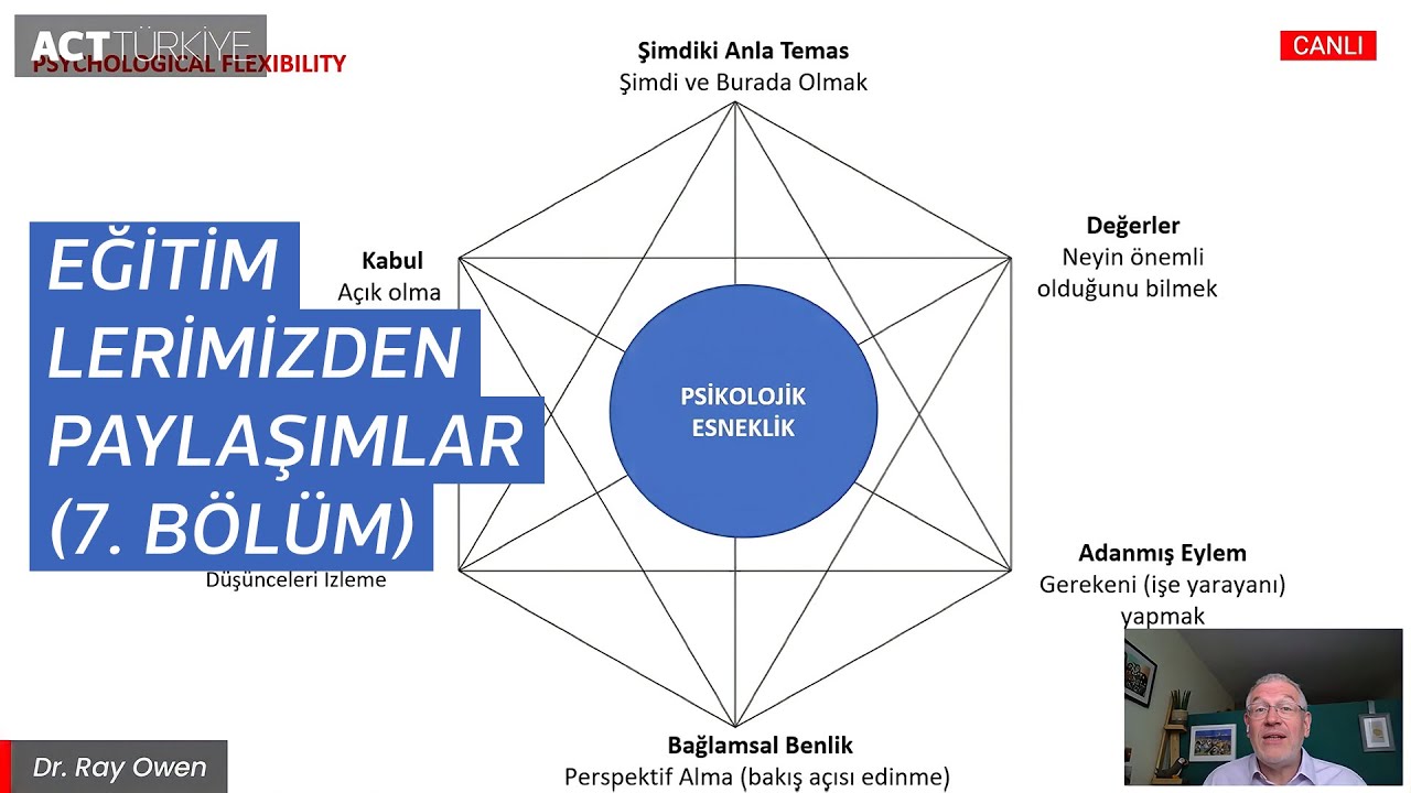 Eğitimlerimizden Paylaşımlar (7. Bölüm)