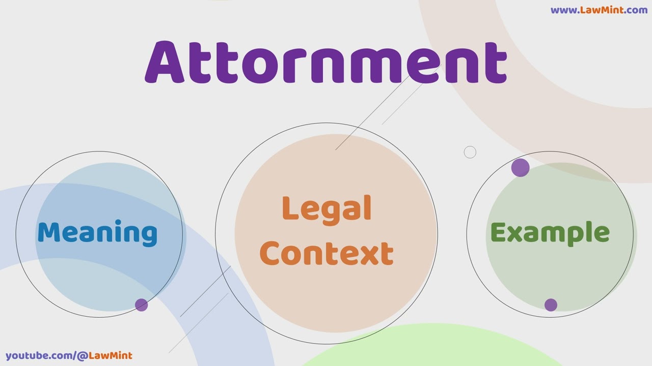 Attornment Meaning Legal Context & Example Legal Terms Simplified @LawMint
