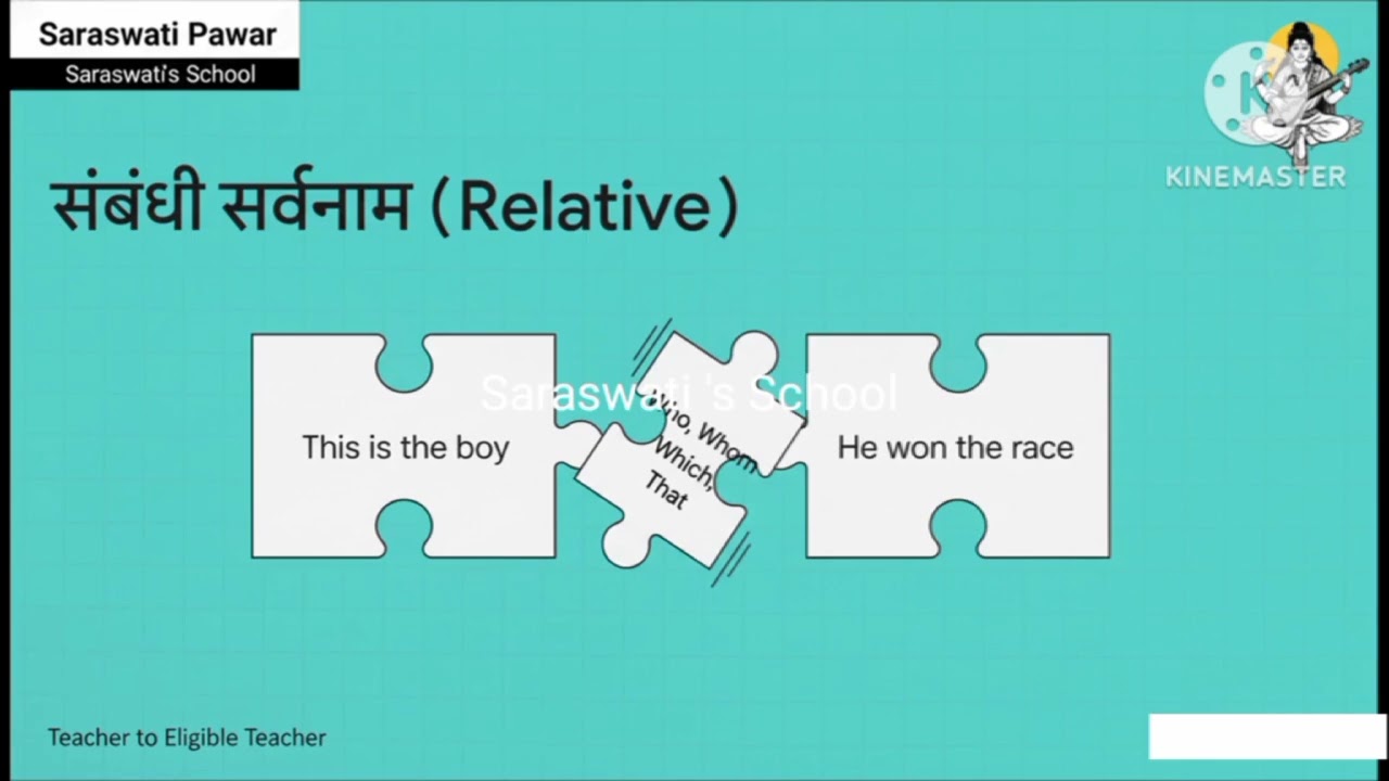 TET English Grammar | Pronouns (सर्वनाम) & Types with 'PRIDE RID' Magic Trick!