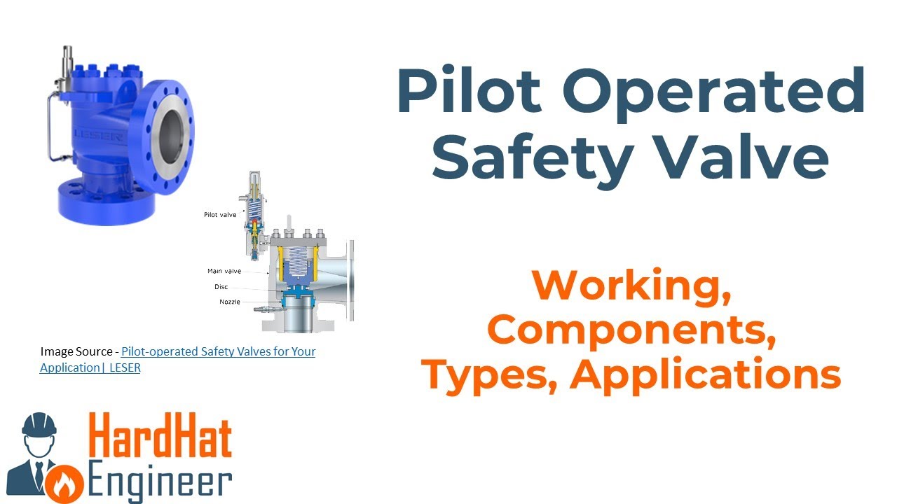 What is a Pilot Operated Safety Valve (POSV)?