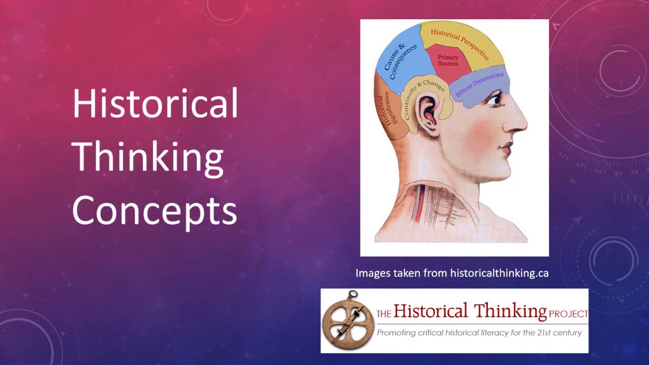 A Basic Introduction to Historical Thinking Concepts