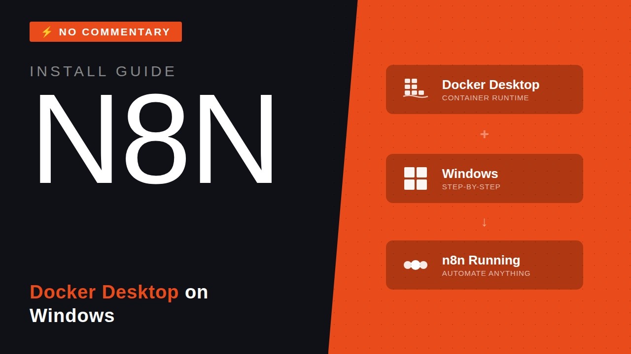 Installing N8N on Docker Desktop for Windows