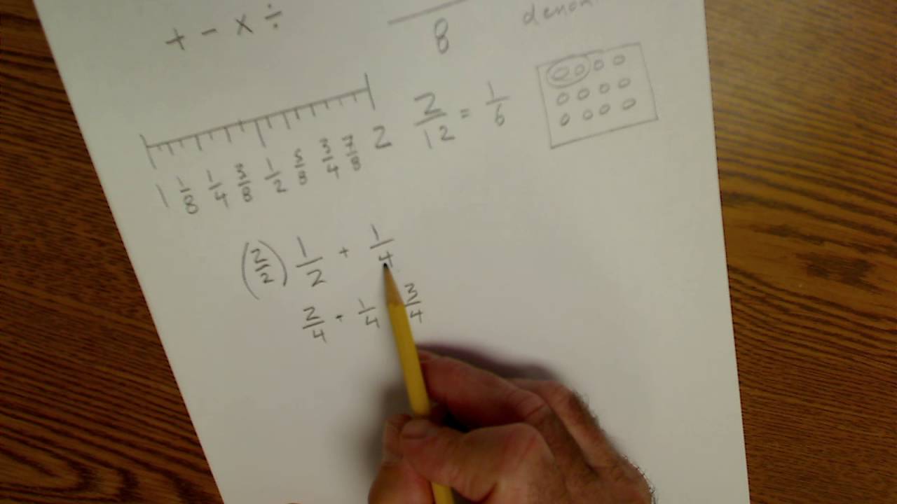 Introduction to Construction, Fractions, Chapter 8