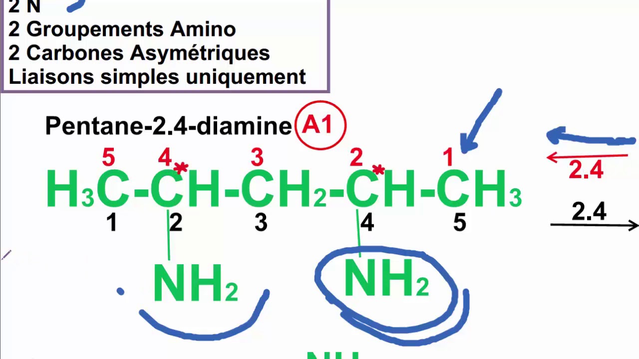 Chimie Organique  : Examen Corrigé (part1)