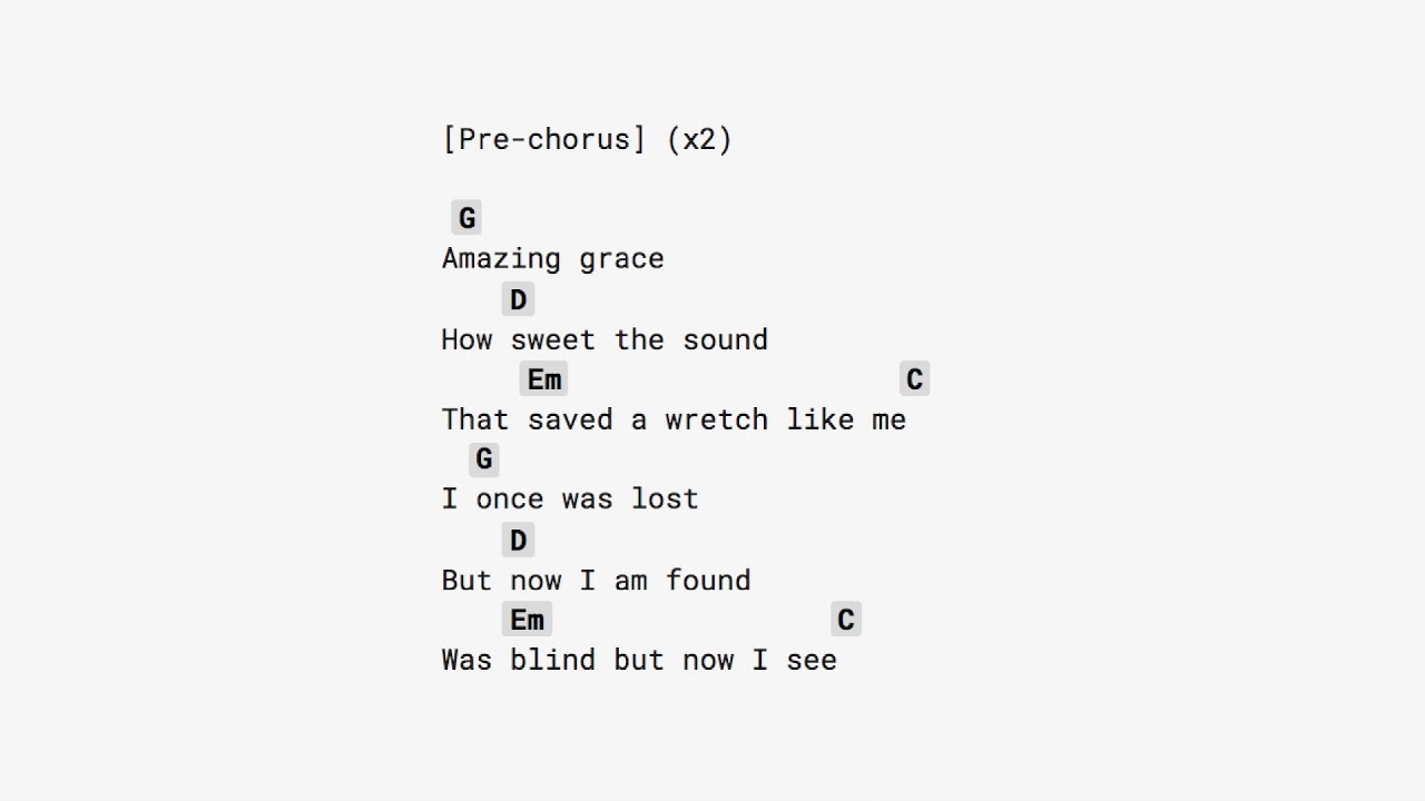 Broken Vessels (Amazing Grace) Hillsong (NO CAPO - guitar chords play along)