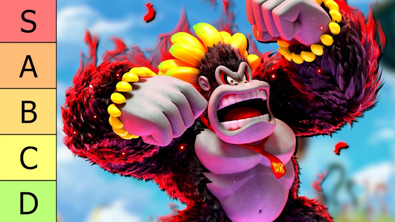 Donkey Kong Bananza - Рейтинг трансформаций