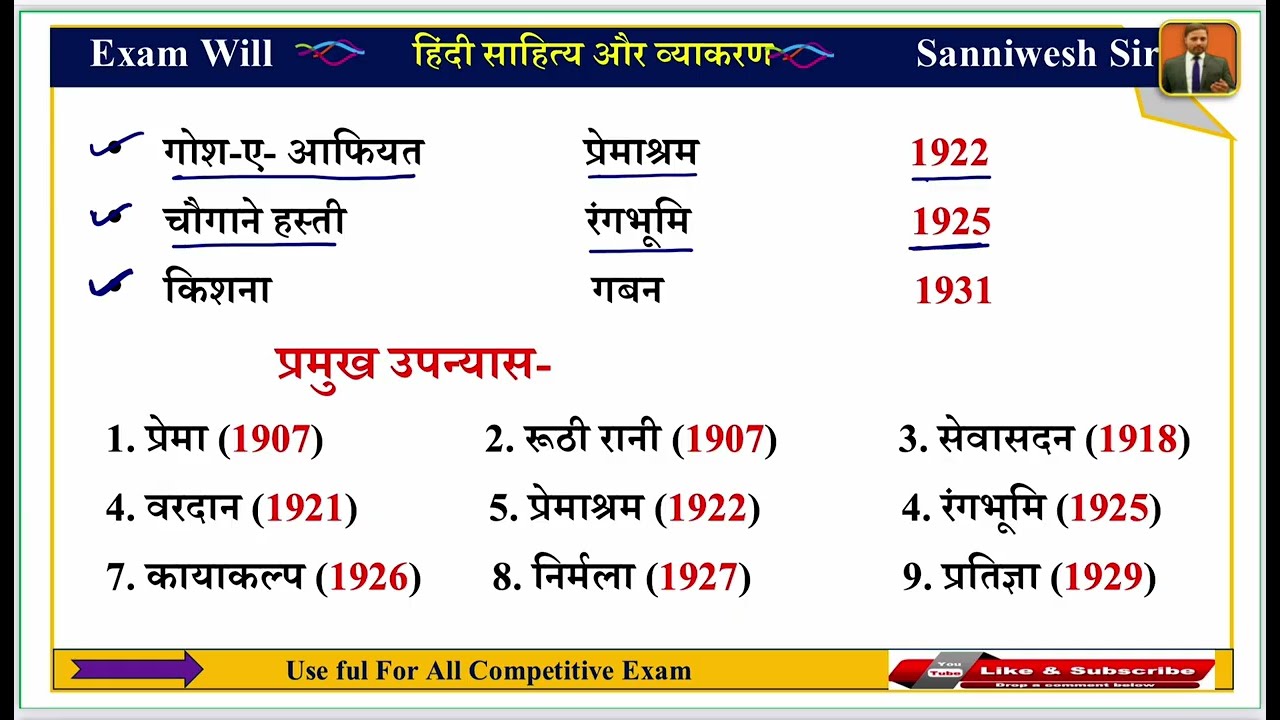 TRE 4.0 HINDI / प्रेमचंद के प्रमुख व गौण उपन्यास / एक वीडियो में संपूर्ण जानकारी By SANNIWESH SIR 