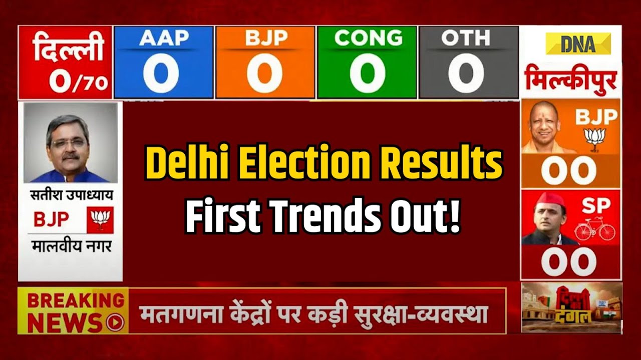 Delhi Election Result: First Trends Out For Delhi Election Results 2025, Check Who Is Leading...