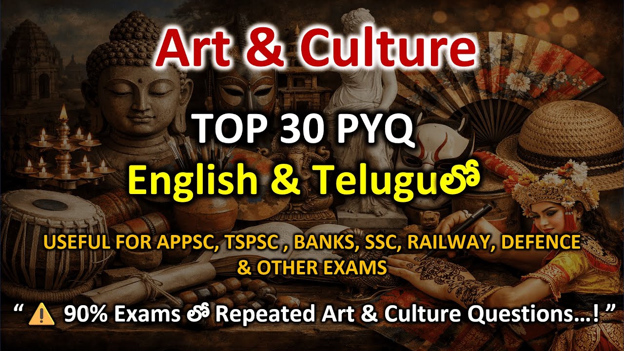 Art, Culture And Cultural Traditions PYQs In Telugu and English | Modern History of India MCQs