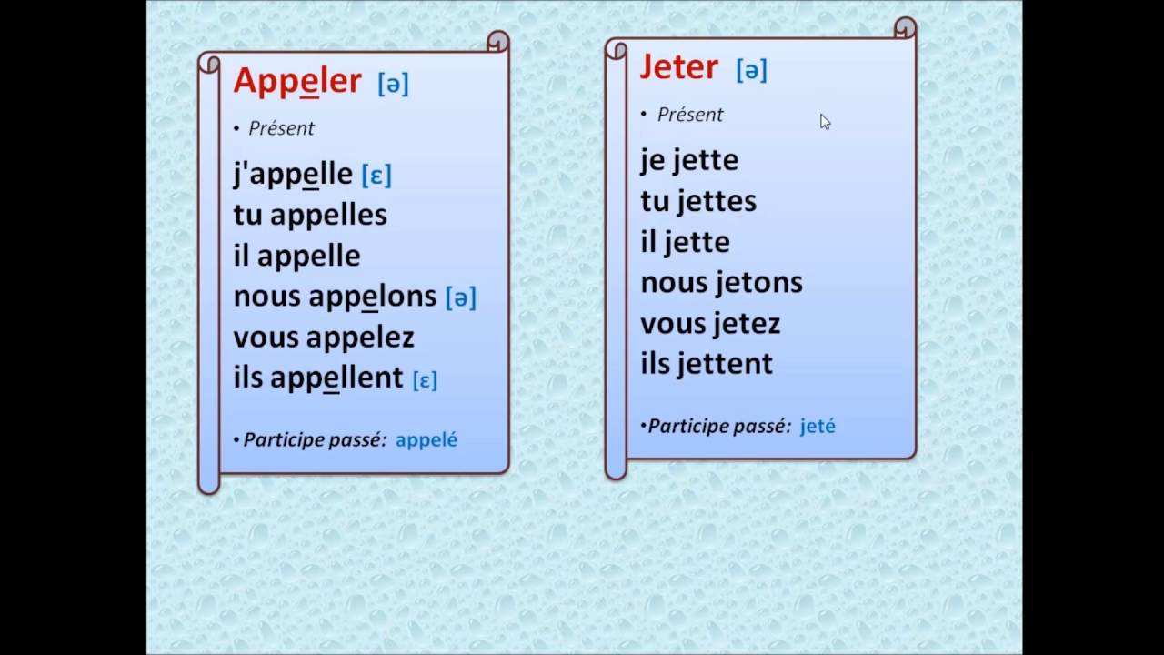 Французский с нуля, глаголы типа appeler, acheter, jeter...