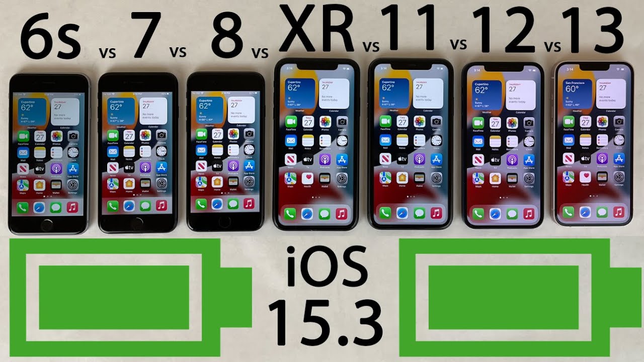 iPhone 13, 12, 11, XR, 8, 7 и 6s Тест аккумулятора на iOS 15.3