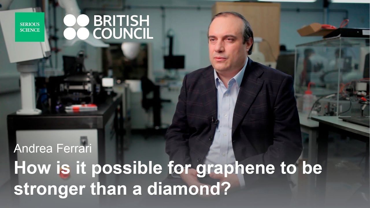 Graphene — Andrea Ferrari