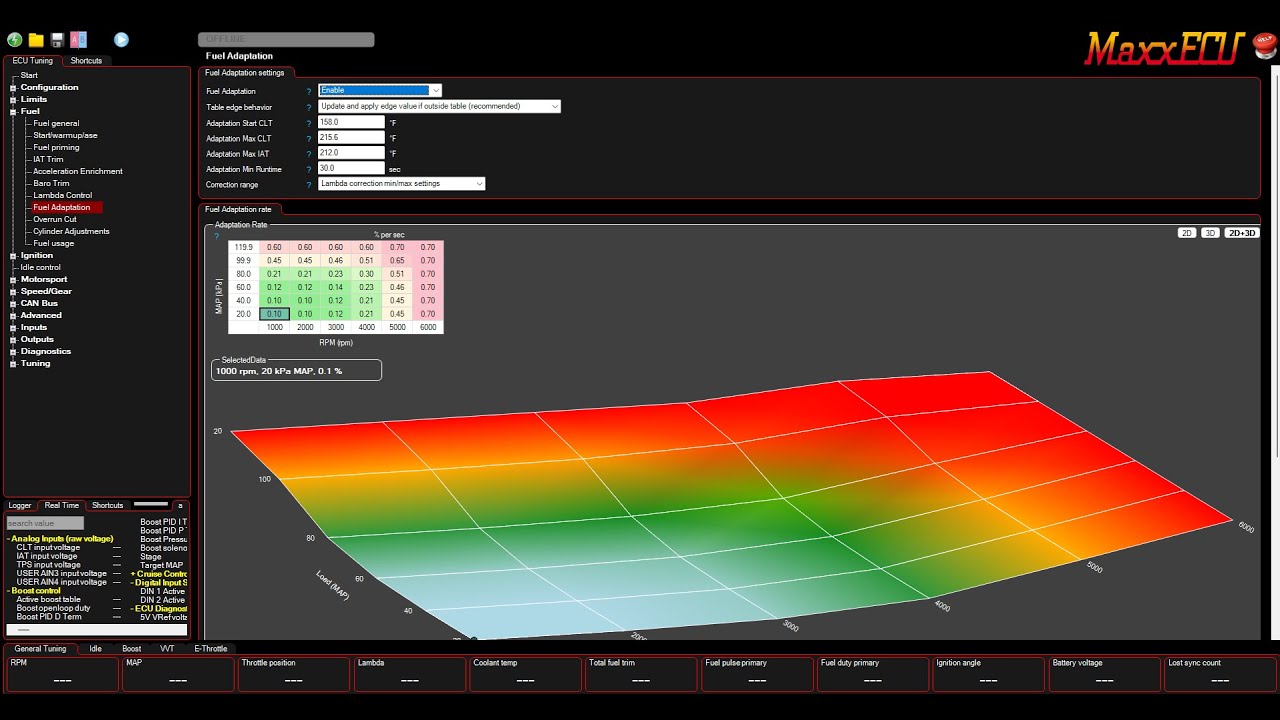 MaxxECU Tuning | Fuel Adaptation Basics AKA long Term Fuel Trim