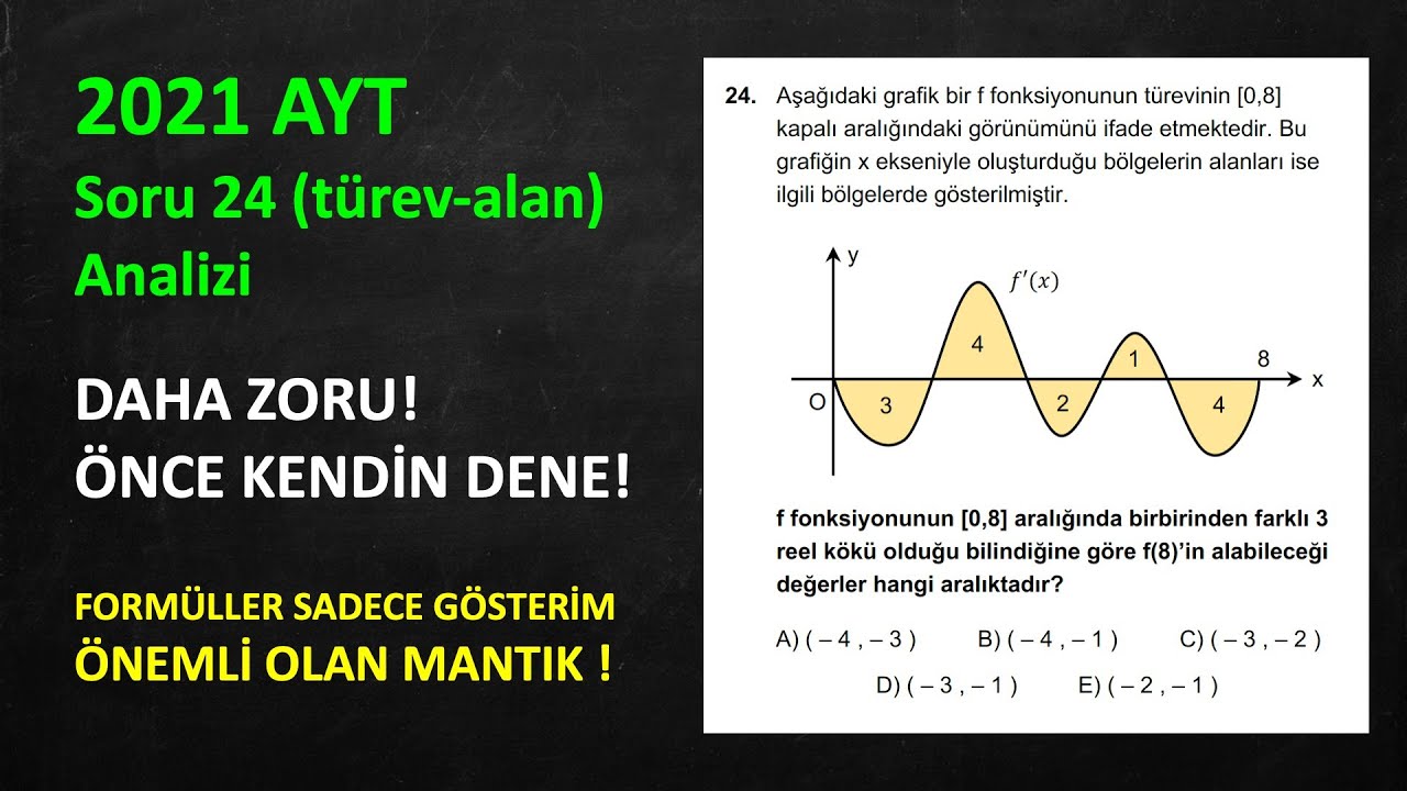 2021 AYT 24. Sorunun DAHA ZORU Üzerinden ANALİZ (Türev - Alan) - Derece Öğrencisinden - İLK 100