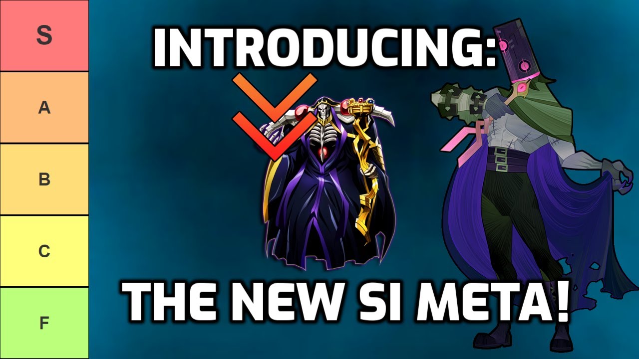 AFKArena: THE Signature Item Tierlist!